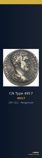 CN Type 4957 — CANOA