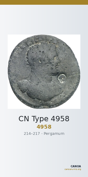 CN Type 4958 — CANOA