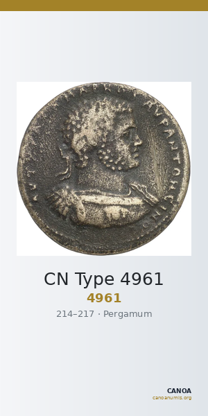 CN Type 4961 — CANOA