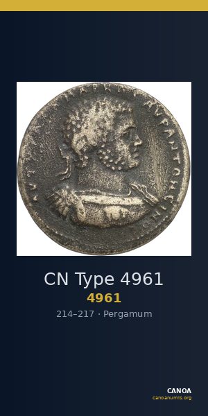 CN Type 4961 — CANOA