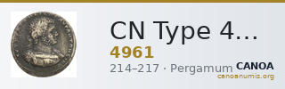 CN Type 4961 — CANOA