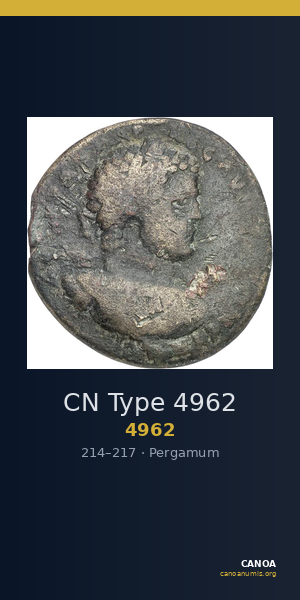 CN Type 4962 — CANOA