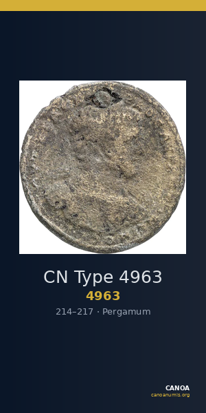 CN Type 4963 — CANOA