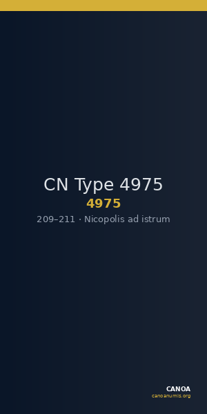 CN Type 4975 — CANOA