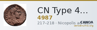 CN Type 4987 — CANOA