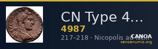 CN Type 4987 — CANOA