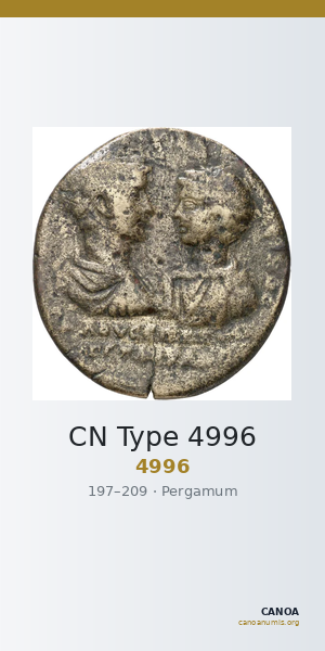 CN Type 4996 — CANOA