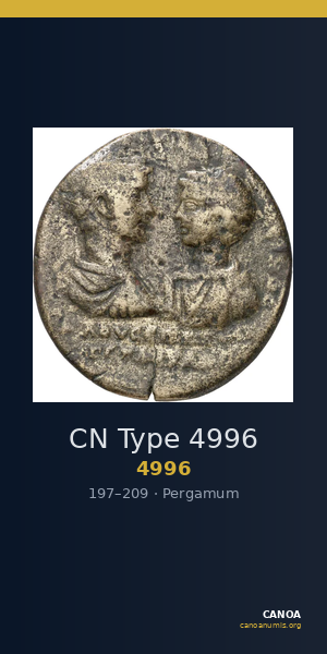 CN Type 4996 — CANOA