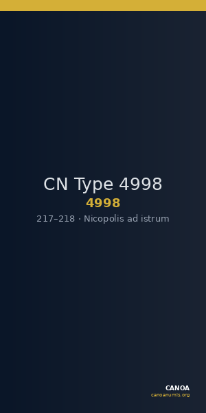CN Type 4998 — CANOA