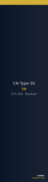 CN Type 50 — CANOA
