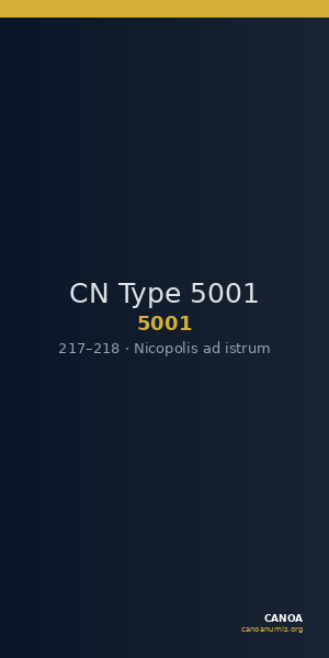 CN Type 5001 — CANOA