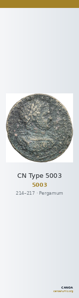 CN Type 5003 — CANOA
