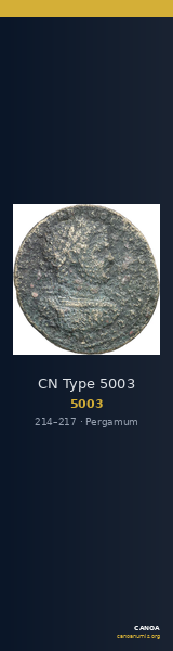 CN Type 5003 — CANOA
