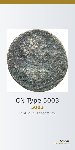 CN Type 5003 — CANOA
