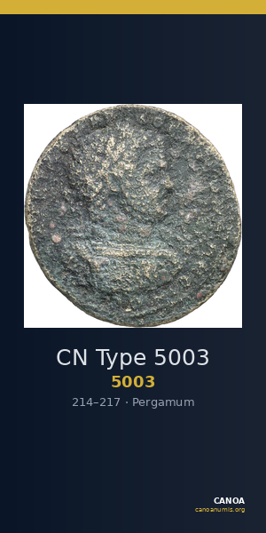 CN Type 5003 — CANOA
