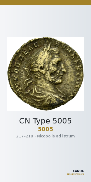 CN Type 5005 — CANOA