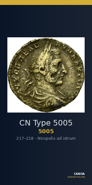 CN Type 5005 — CANOA