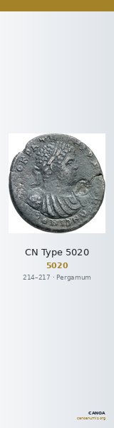 CN Type 5020 — CANOA