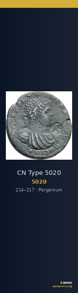 CN Type 5020 — CANOA