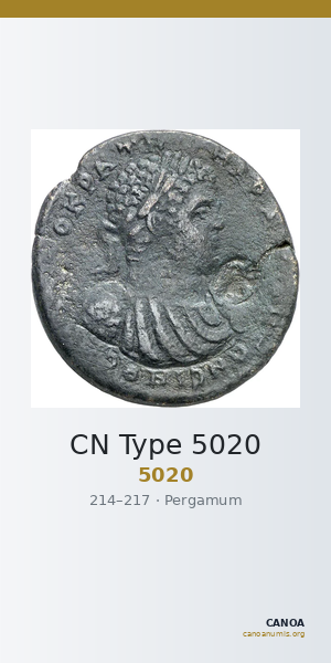 CN Type 5020 — CANOA
