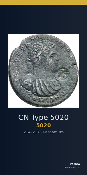 CN Type 5020 — CANOA