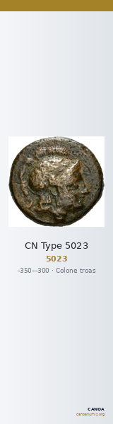 CN Type 5023 — CANOA