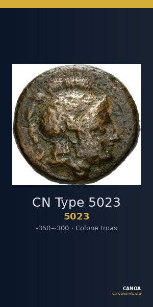 CN Type 5023 — CANOA