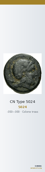 CN Type 5024 — CANOA