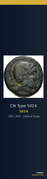 CN Type 5024 — CANOA