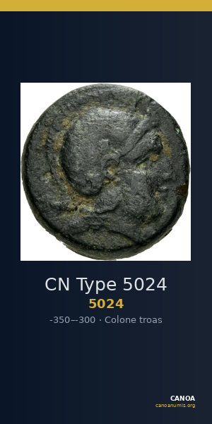 CN Type 5024 — CANOA