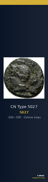 CN Type 5027 — CANOA