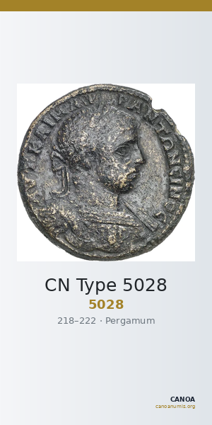CN Type 5028 — CANOA