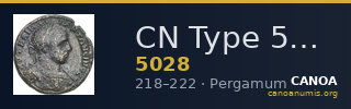 CN Type 5028 — CANOA