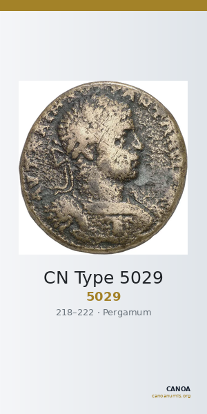 CN Type 5029 — CANOA