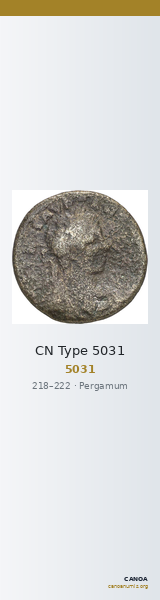 CN Type 5031 — CANOA