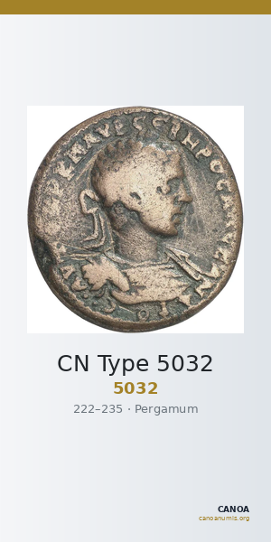 CN Type 5032 — CANOA