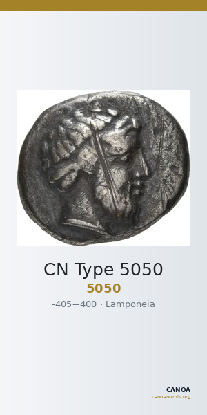 CN Type 5050 — CANOA