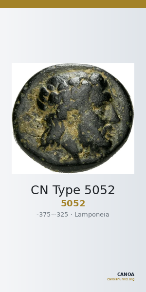 CN Type 5052 — CANOA