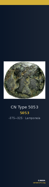 CN Type 5053 — CANOA