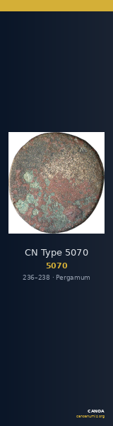 CN Type 5070 — CANOA
