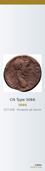CN Type 5086 — CANOA