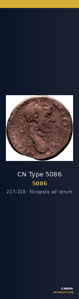 CN Type 5086 — CANOA
