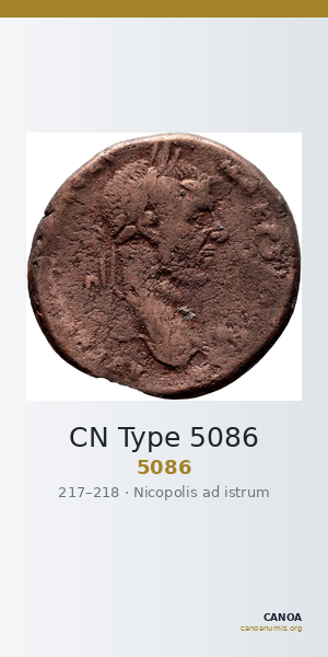 CN Type 5086 — CANOA