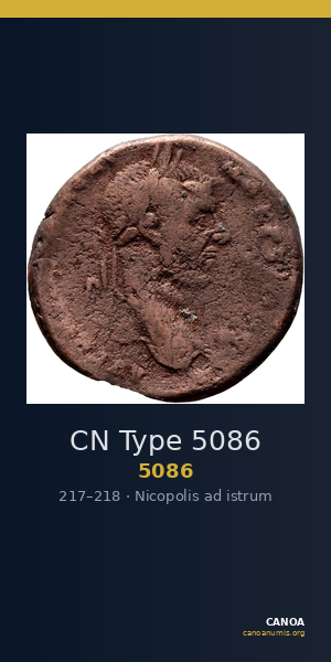CN Type 5086 — CANOA