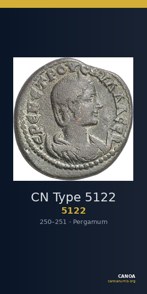 CN Type 5122 — CANOA