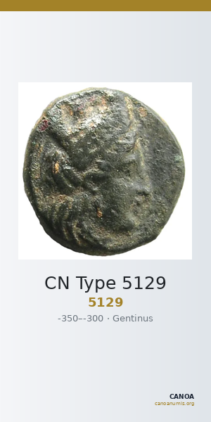CN Type 5129 — CANOA