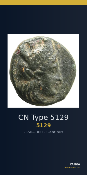 CN Type 5129 — CANOA