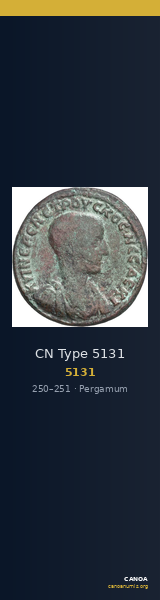 CN Type 5131 — CANOA