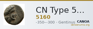CN Type 5160 — CANOA