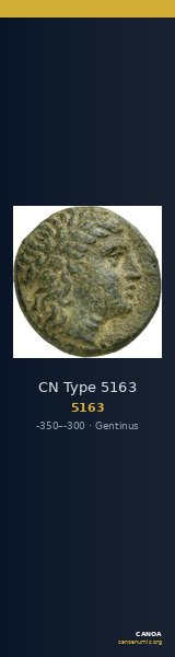 CN Type 5163 — CANOA